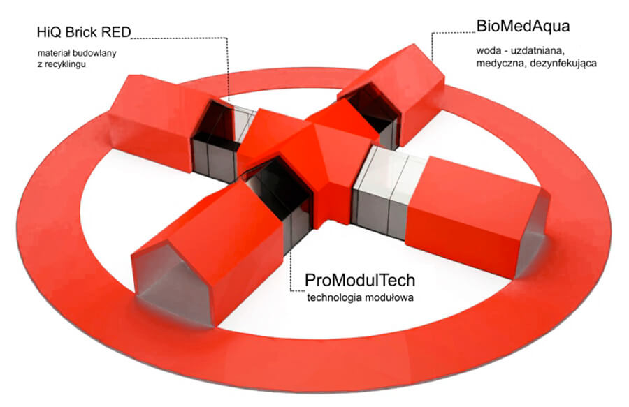 Red Cross Med Center