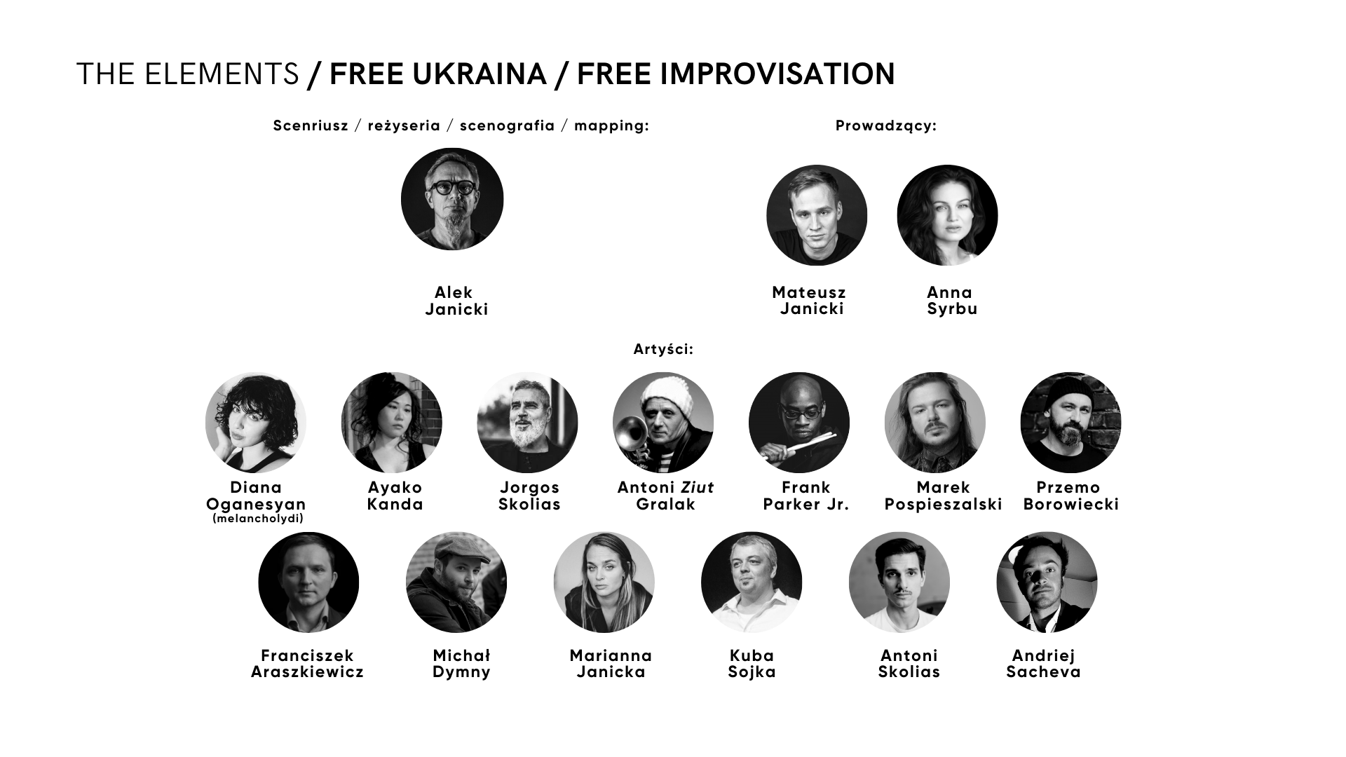 Polaków portret własny 2022-2025