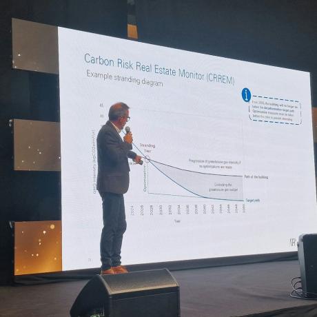 KIAF 2024 / EXPO Kraków / INTERNATIONAL ARCHITECTURE FAIR